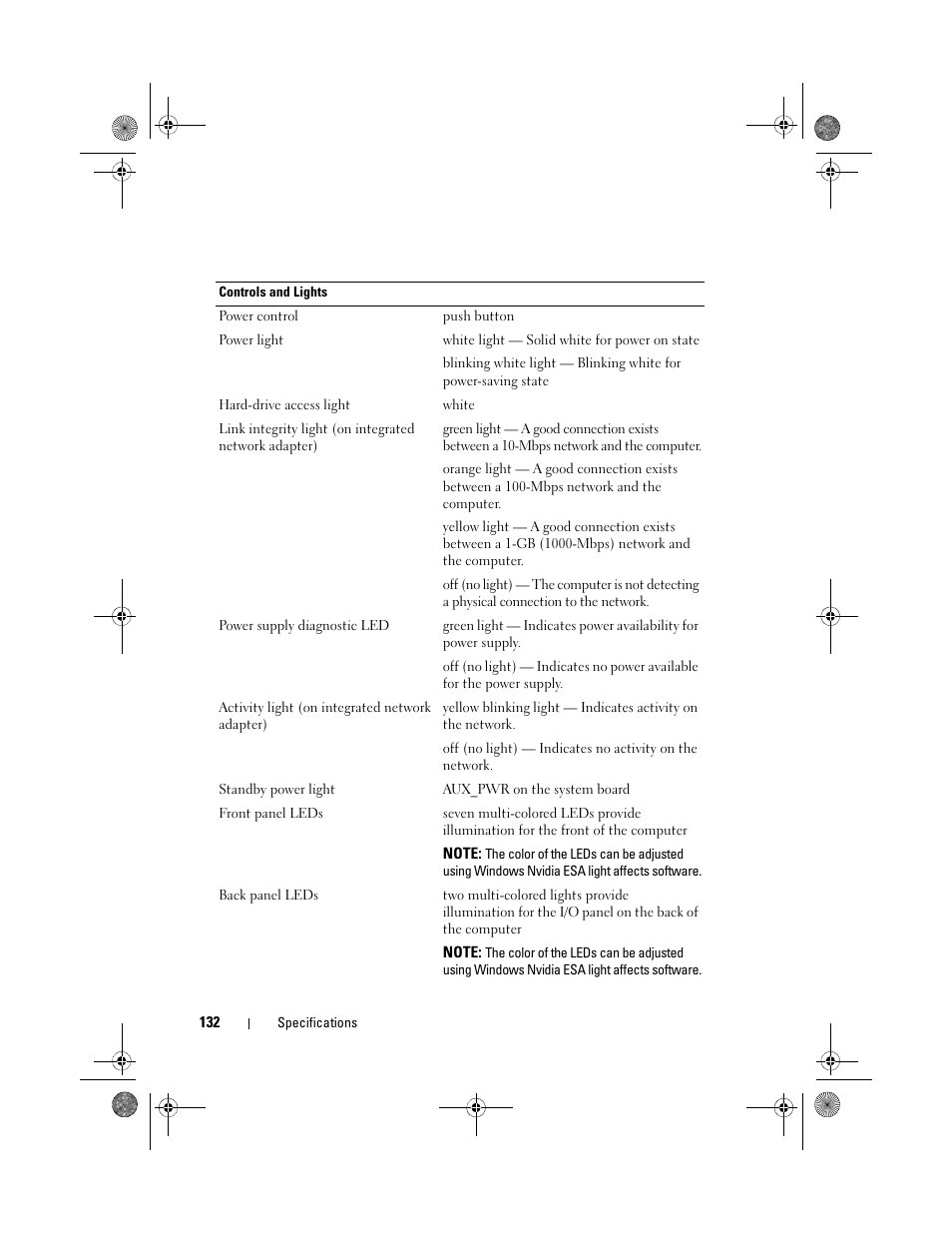 Dell XPS 630i (Early 2008) User Manual | Page 132 / 168