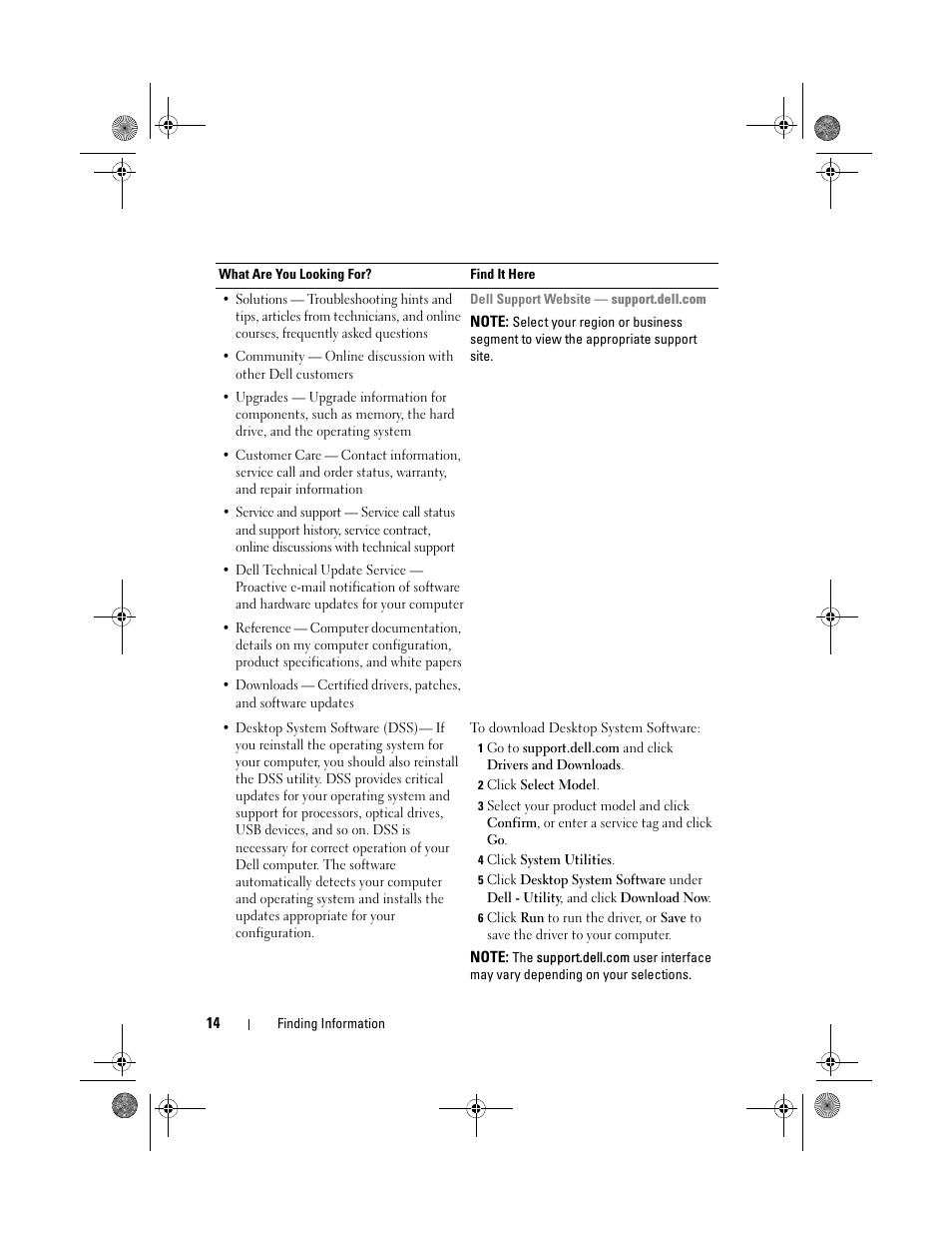 Dell XPS 630i (Early 2008) User Manual | Page 14 / 168