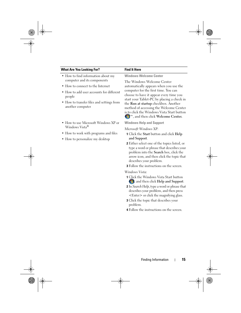 Dell XPS 630i (Early 2008) User Manual | Page 15 / 168