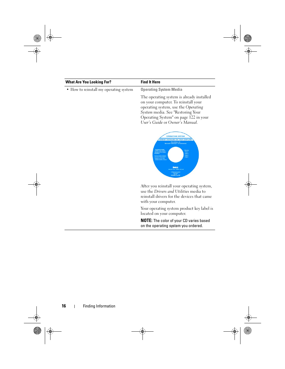 Dell XPS 630i (Early 2008) User Manual | Page 16 / 168