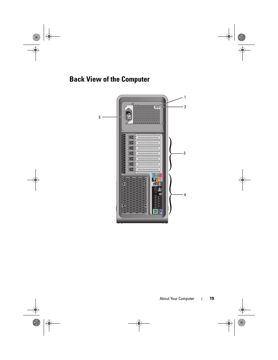 Back view of the computer | Dell XPS 630i (Early 2008) User Manual | Page 19 / 168