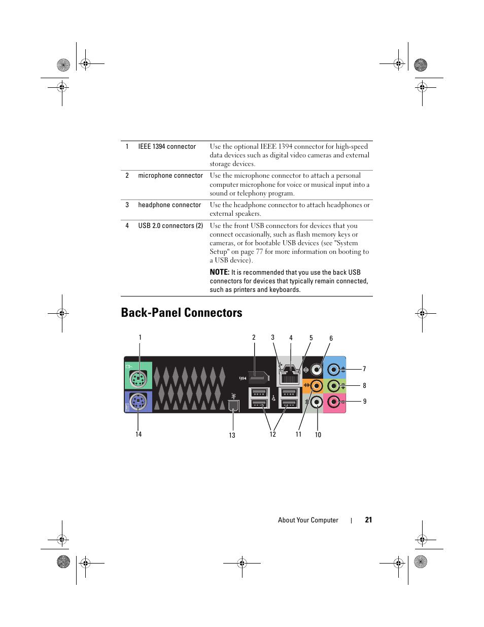 Back-panel connectors | Dell XPS 630i (Early 2008) User Manual | Page 21 / 168