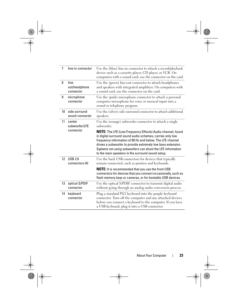 Dell XPS 630i (Early 2008) User Manual | Page 23 / 168