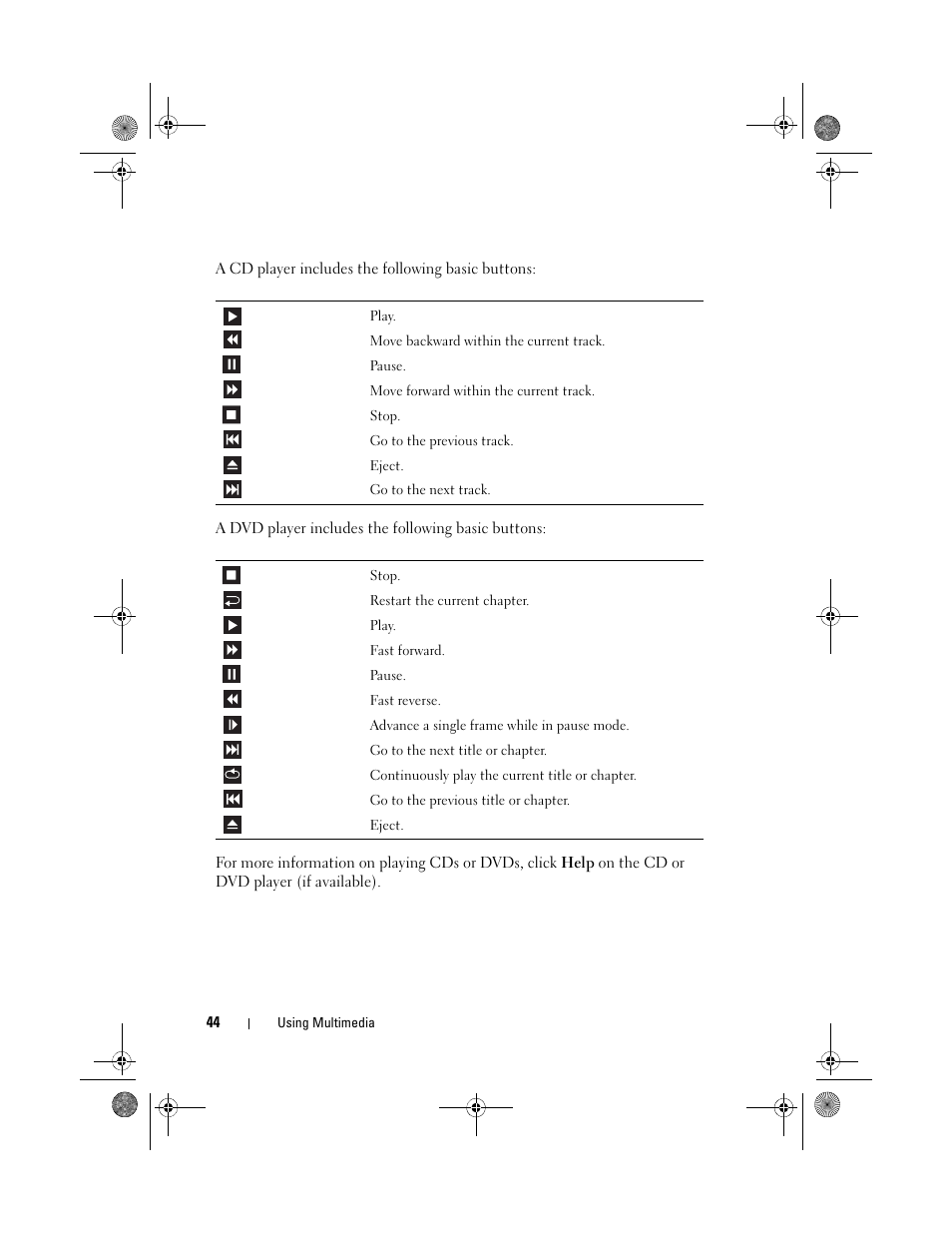 Dell XPS 630i (Early 2008) User Manual | Page 44 / 168