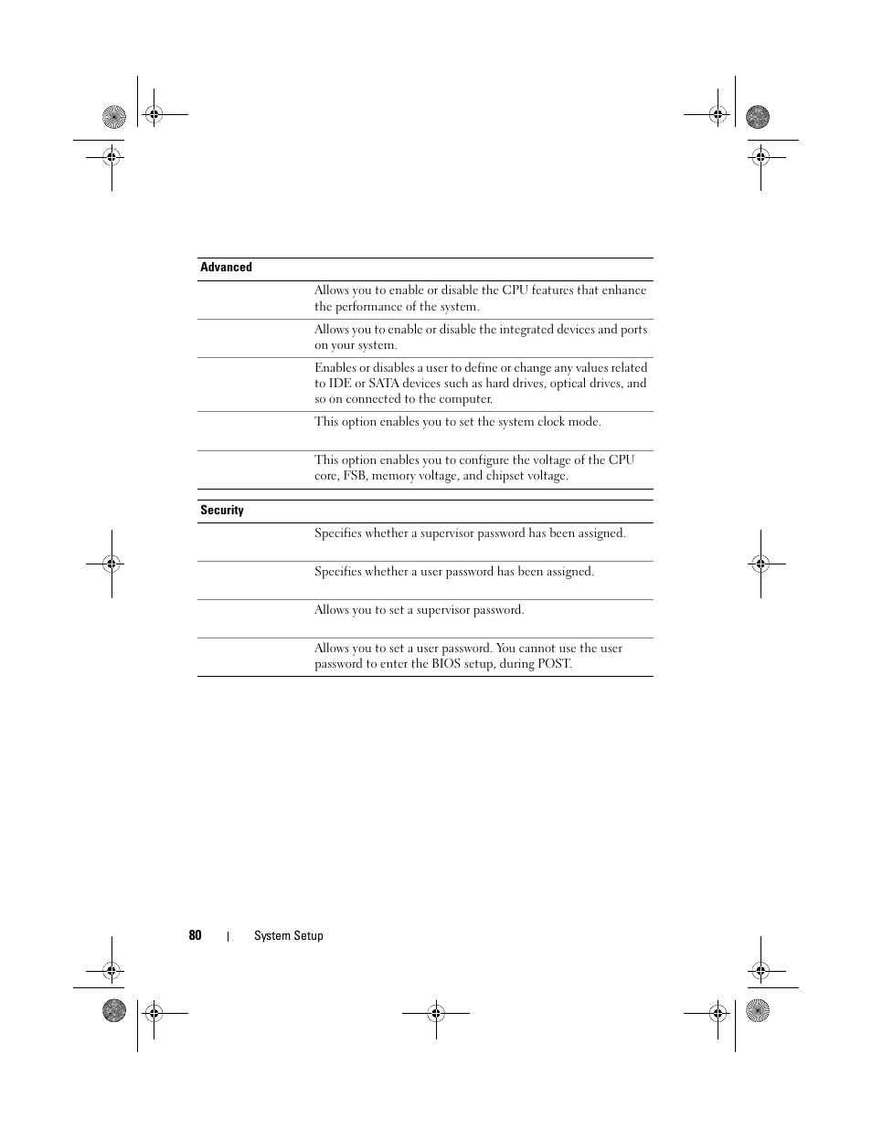 Dell XPS 630i (Early 2008) User Manual | Page 80 / 168