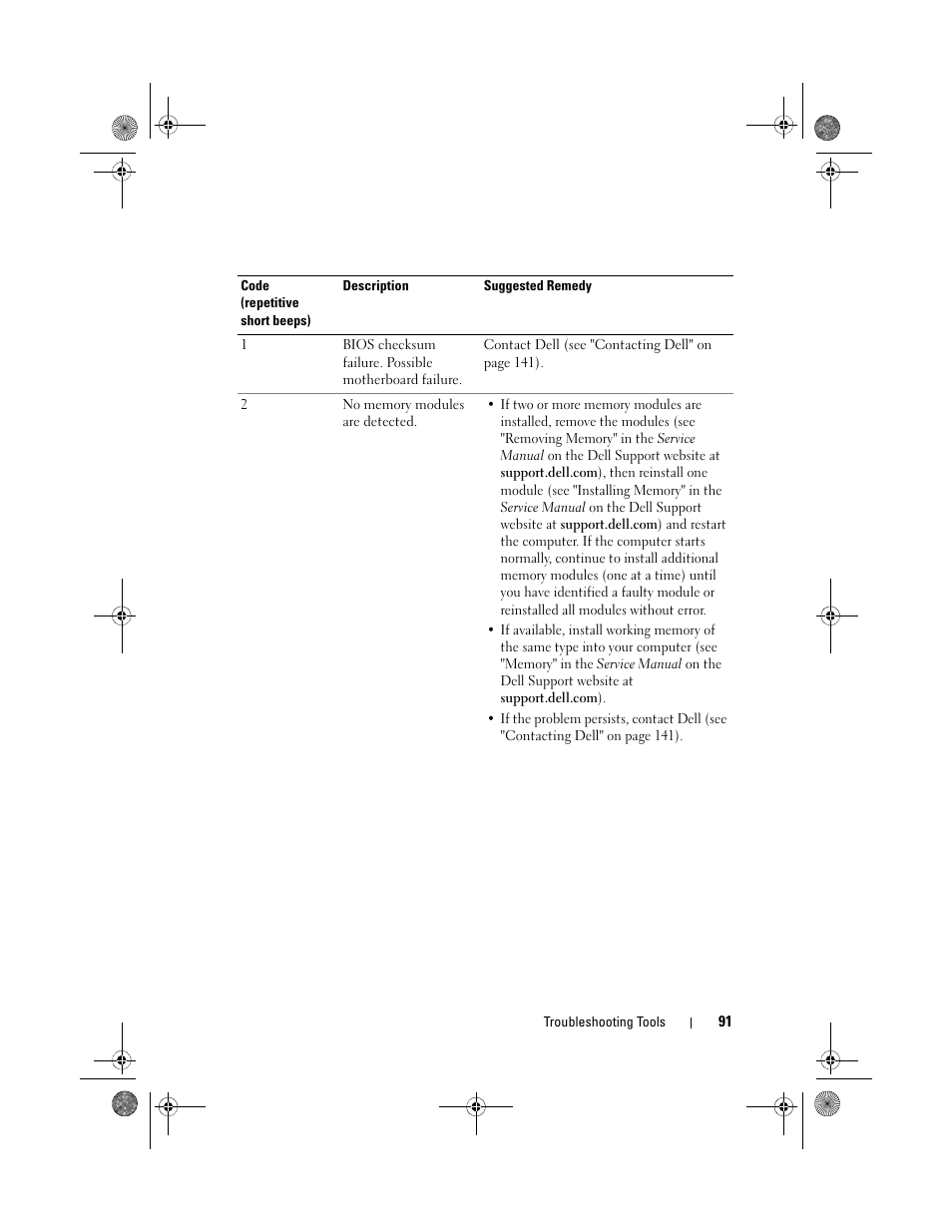 Dell XPS 630i (Early 2008) User Manual | Page 91 / 168