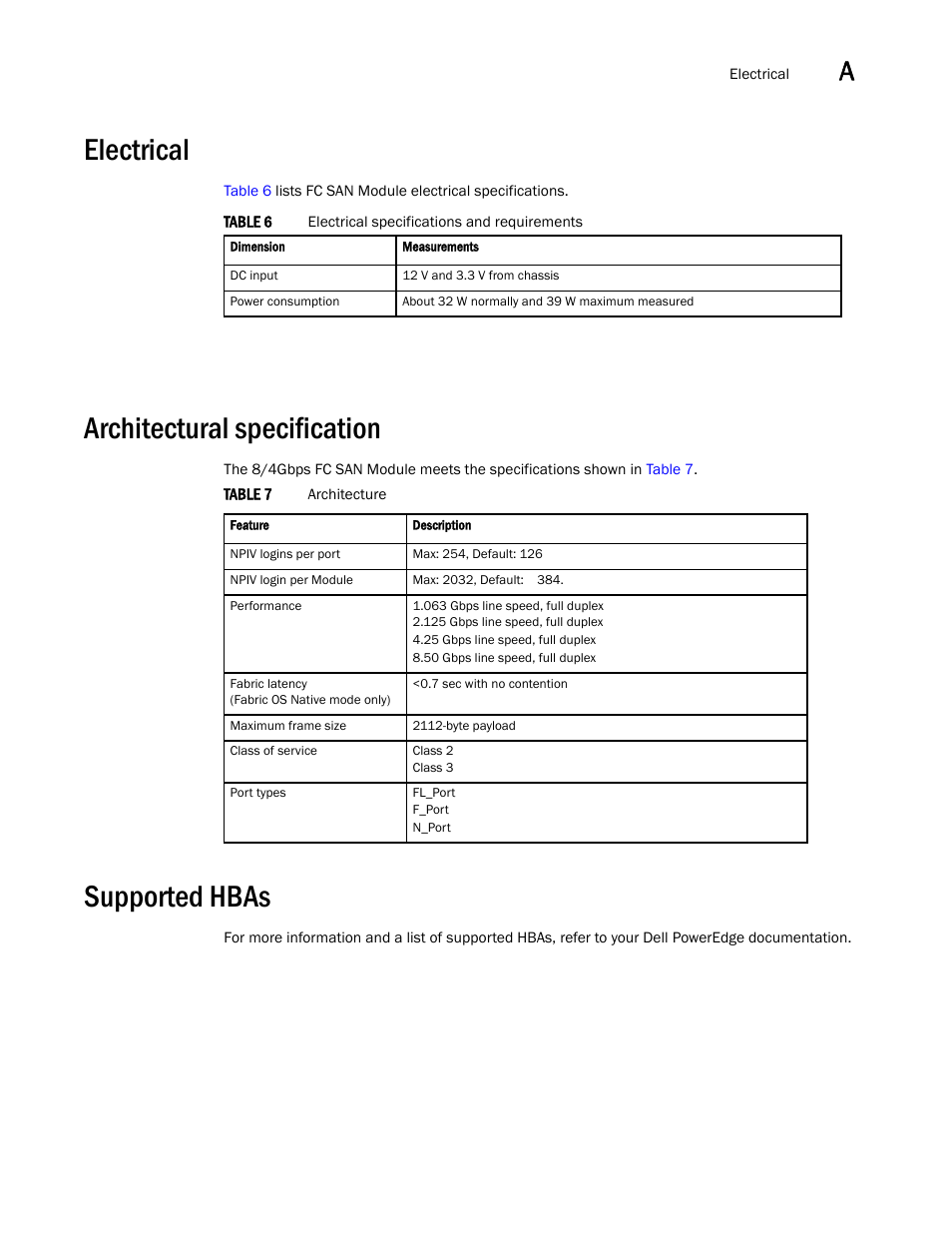 Electrical, Architectural specification, Supported hbas | Dell POWEREDGE M1000E User Manual | Page 31 / 42