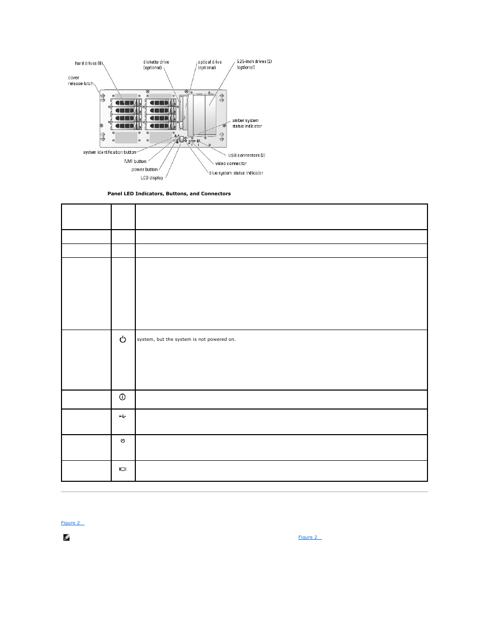 Back-panel features and indicators, Table 2 | Dell PowerEdge 2800 User Manual | Page 13 / 84