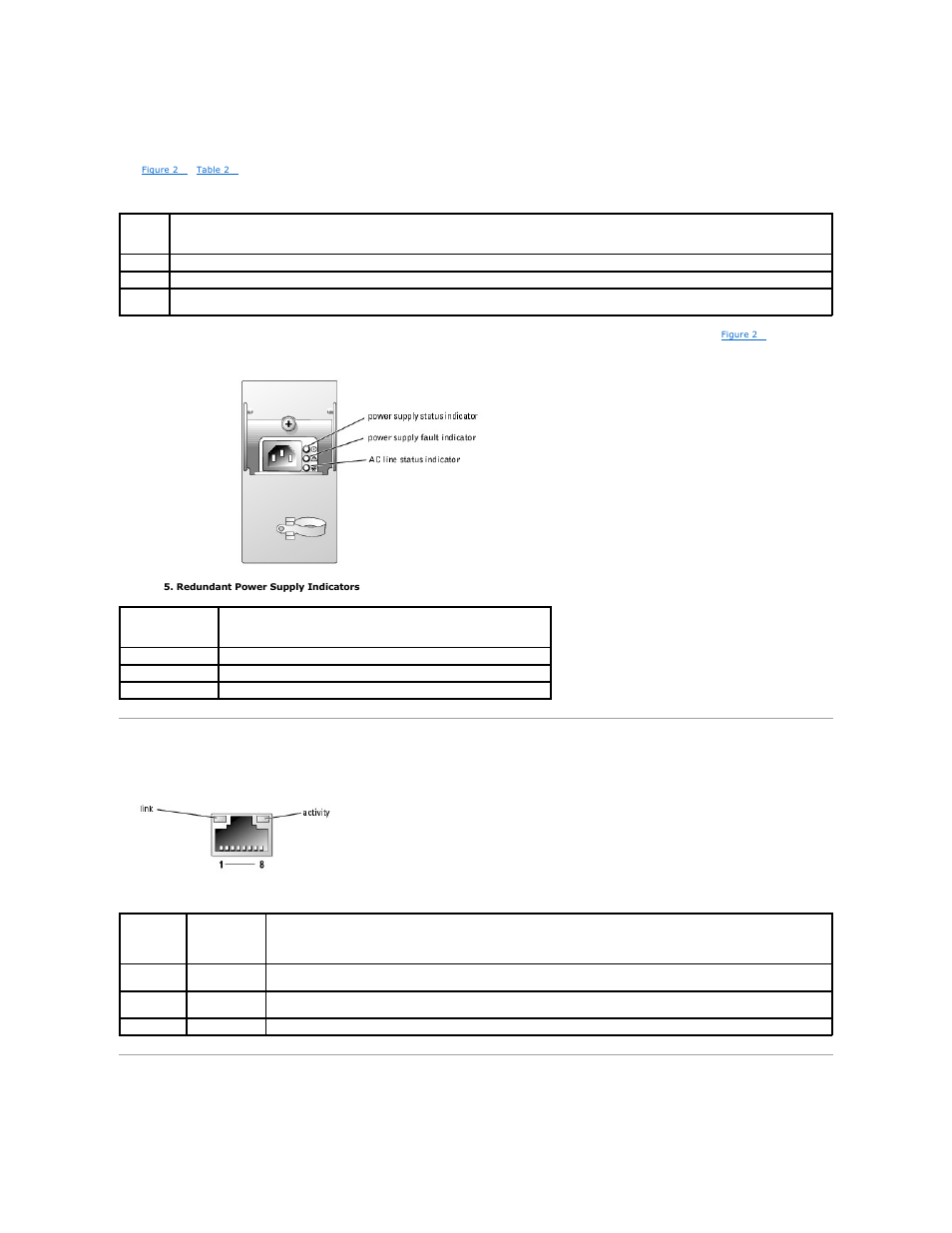 Power indicator codes, Nic indicator codes, Lcd status messages | Dell PowerEdge 2800 User Manual | Page 15 / 84