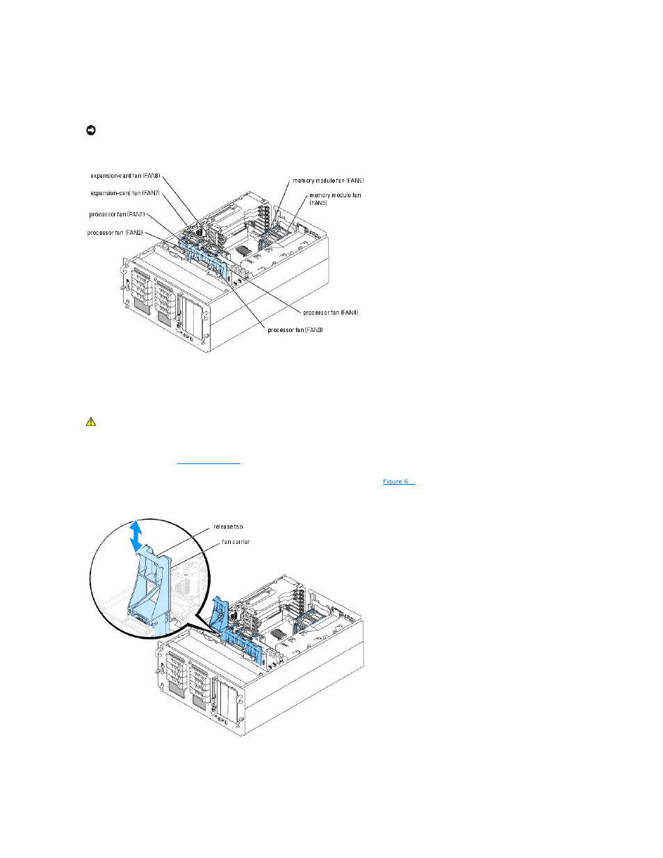 Figure 6, Removing a processor fan | Dell PowerEdge 2800 User Manual | Page 48 / 84