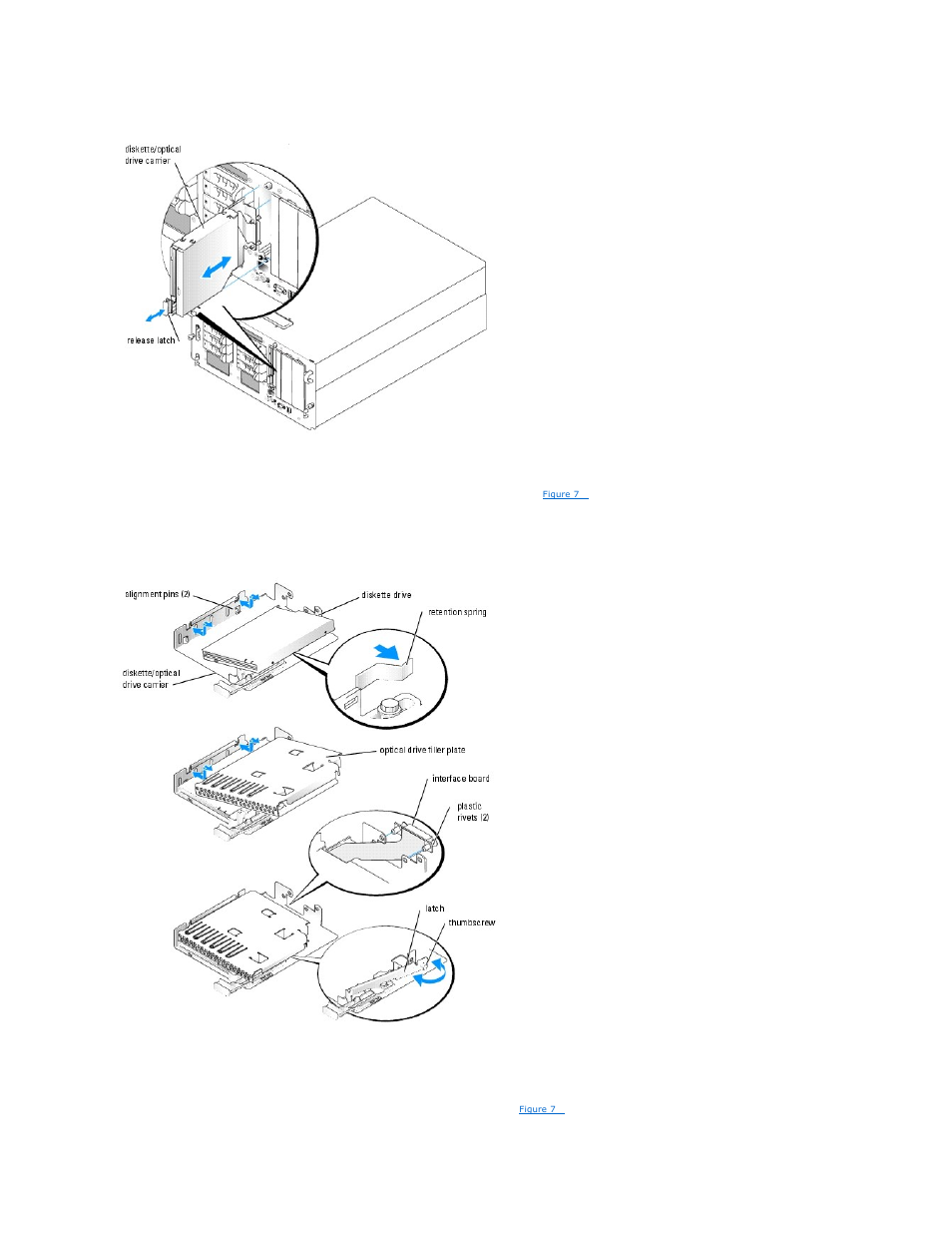 Figure 7 | Dell PowerEdge 2800 User Manual | Page 66 / 84