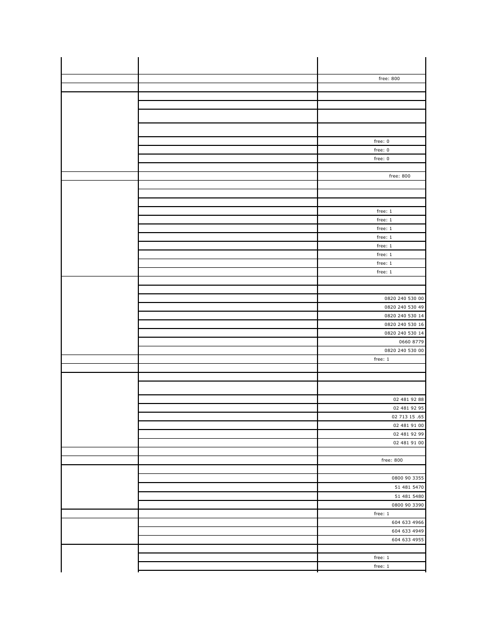 Dell PowerEdge 2800 User Manual | Page 76 / 84