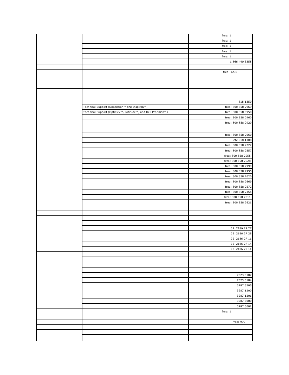 Dell PowerEdge 2800 User Manual | Page 77 / 84