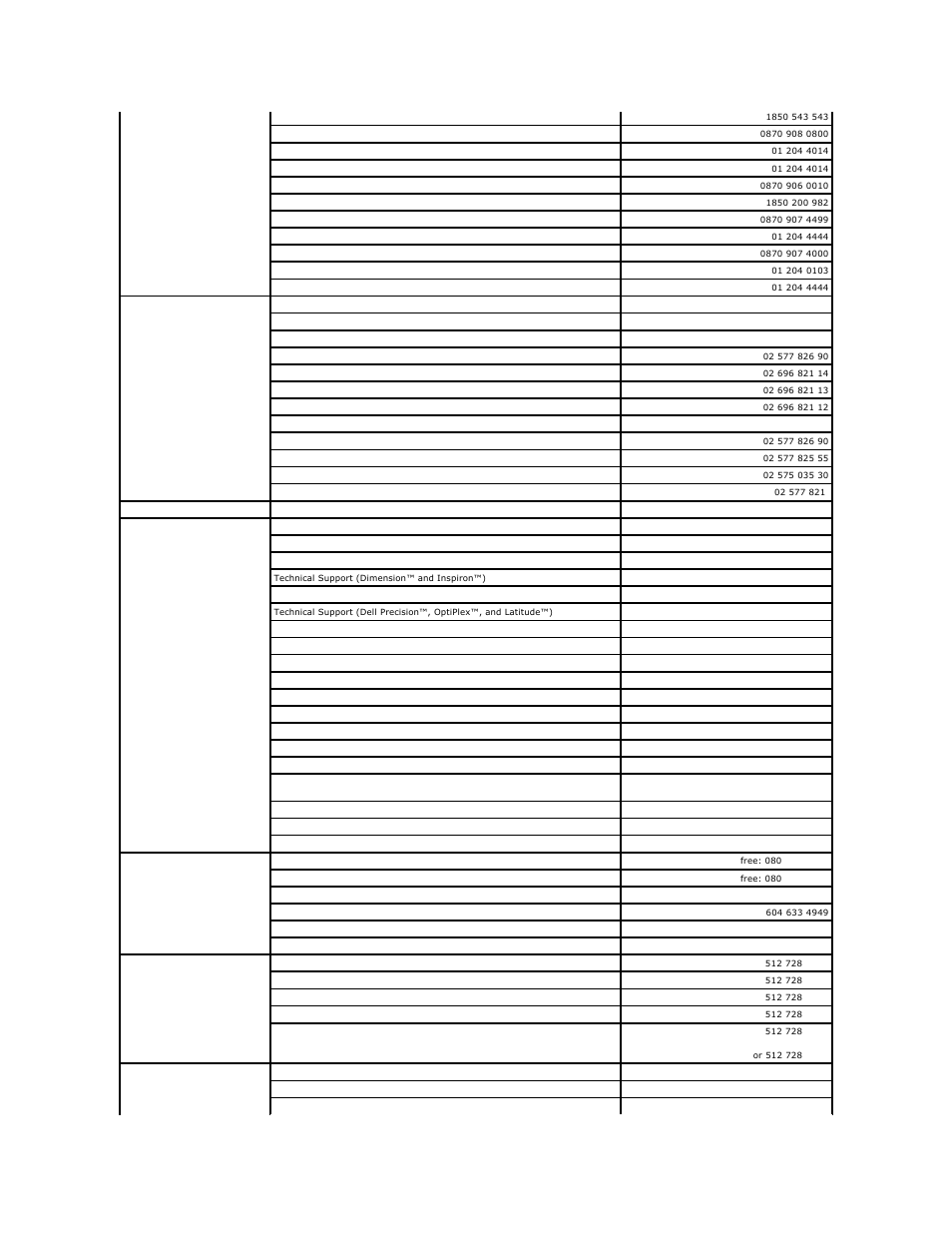 Dell PowerEdge 2800 User Manual | Page 79 / 84