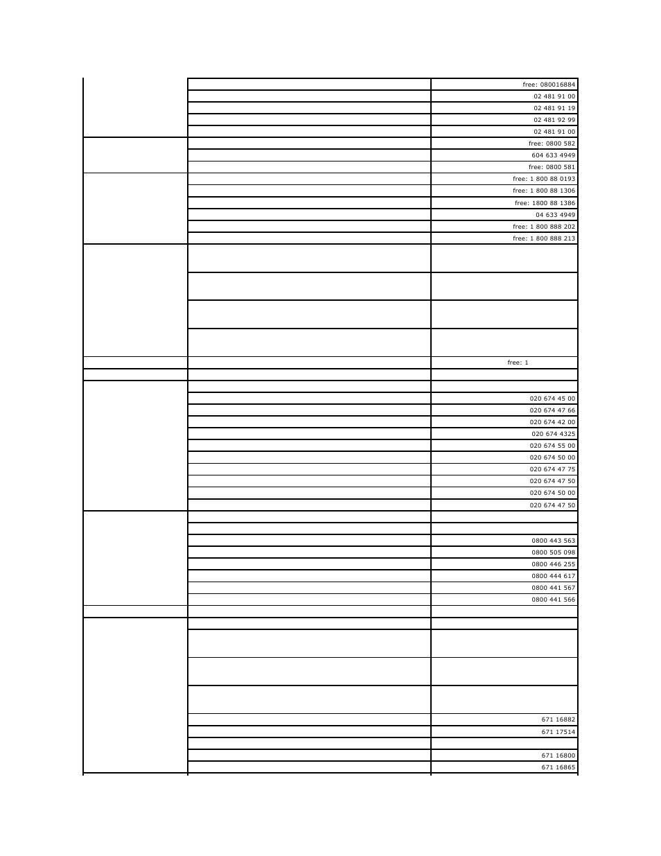 Dell PowerEdge 2800 User Manual | Page 80 / 84