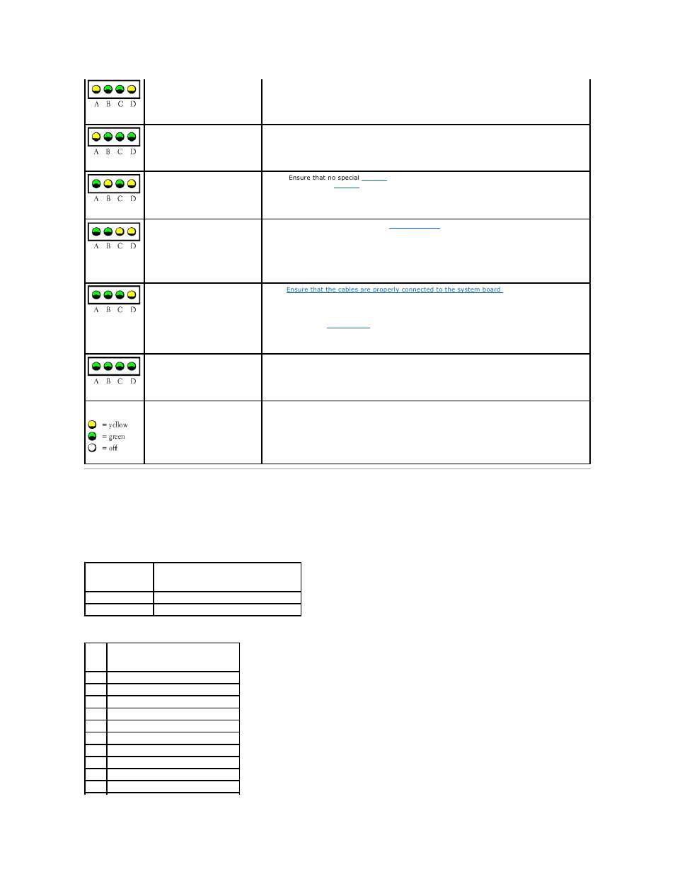 Beep codes | Dell Dimension 4700 User Manual | Page 3 / 50