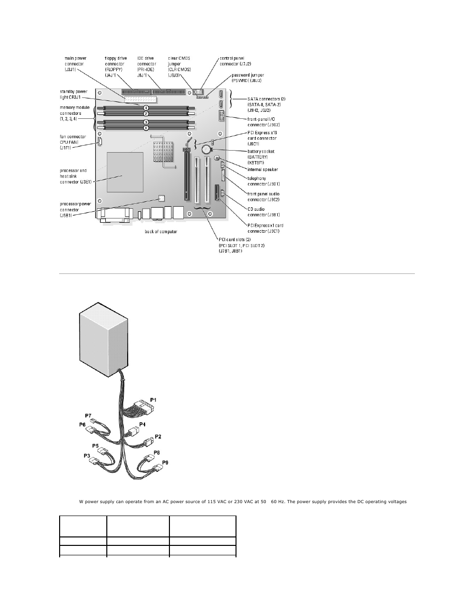 Power supply dc connector pin assignments | Dell Dimension 4700 User Manual | Page 46 / 50