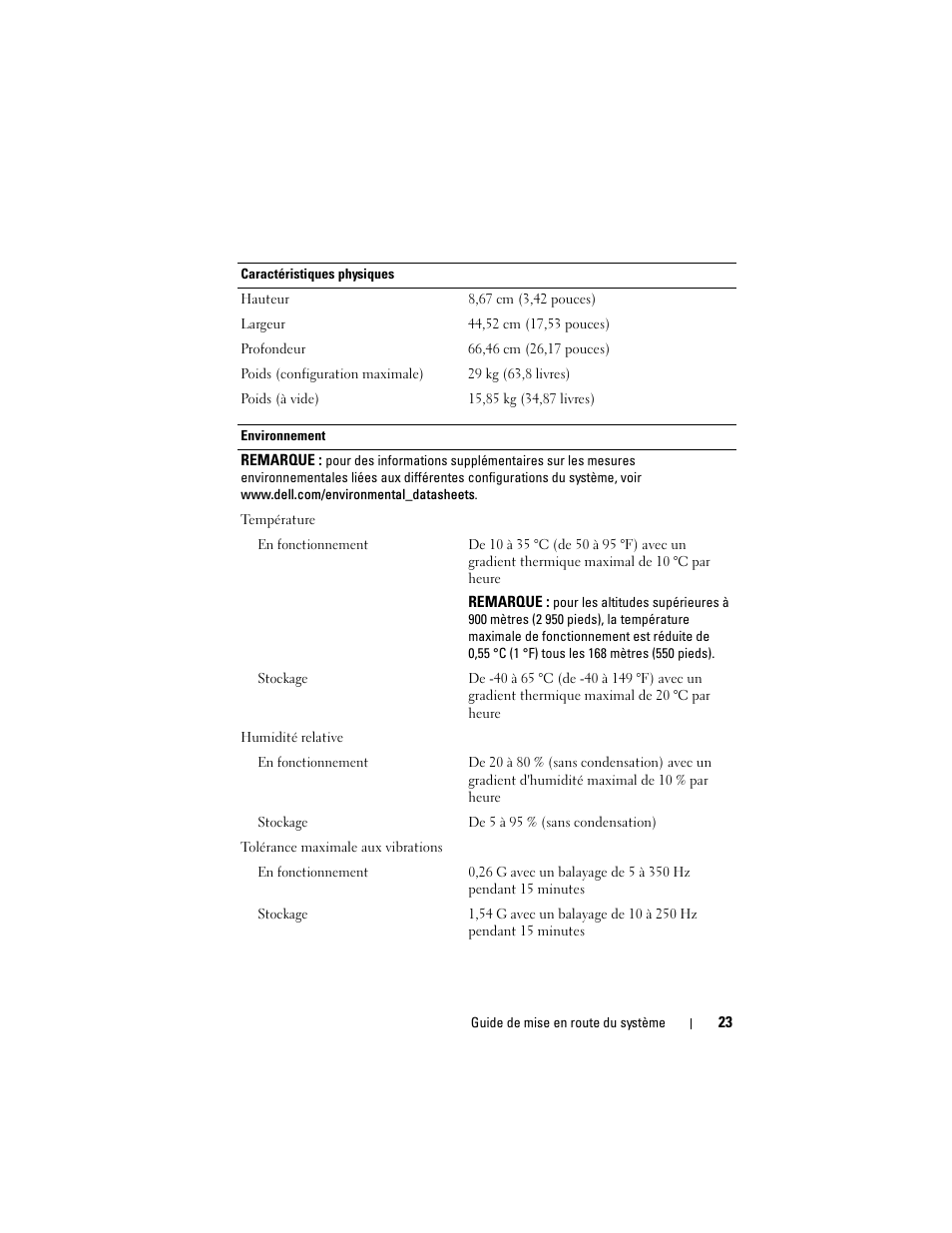 Dell PowerVault DL2200 CommVault User Manual | Page 25 / 54