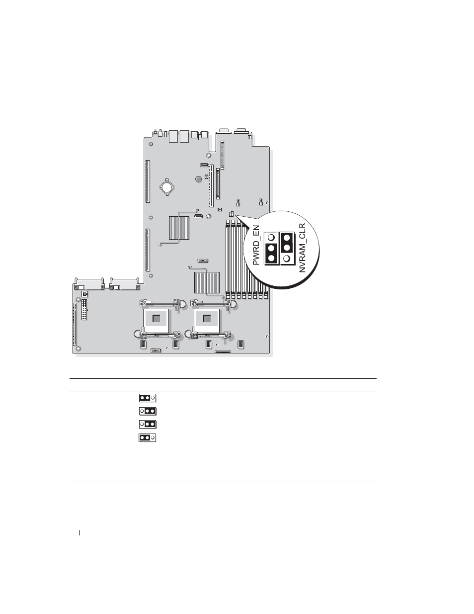 Figure 6-1 for jumper lo, Ot the system. see figure 6-1 for | Dell POWEREDGE 1950 User Manual | Page 116 / 160