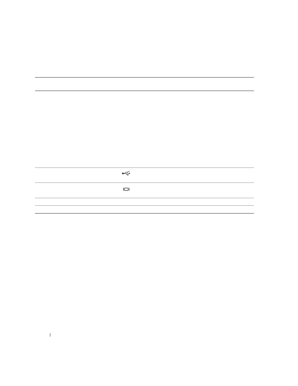 Hard-drive indicator codes | Dell POWEREDGE 1950 User Manual | Page 12 / 160