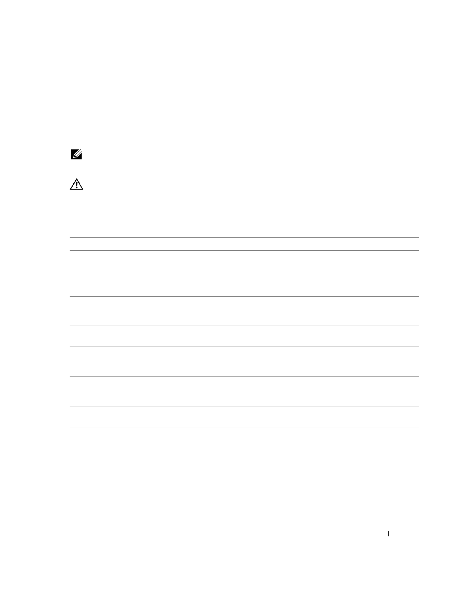 System messages | Dell POWEREDGE 1950 User Manual | Page 25 / 160
