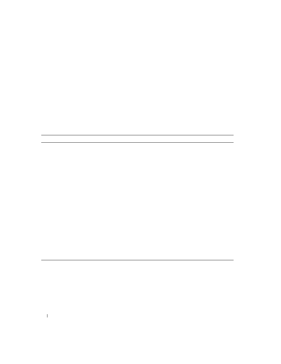 Checking the equipment, Troubleshooting irq assignment conflicts, Troubleshooting external connections | Dell POWEREDGE 1950 User Manual | Page 94 / 160