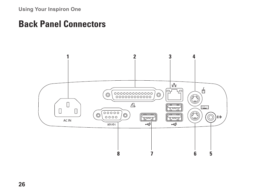 Back panel connectors | Dell Inspiron One 19 (Mid 2009) User Manual | Page 28 / 76