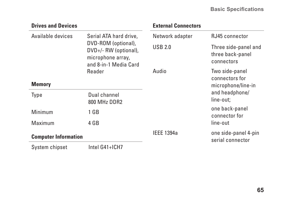 Dell Inspiron One 19 (Mid 2009) User Manual | Page 67 / 76