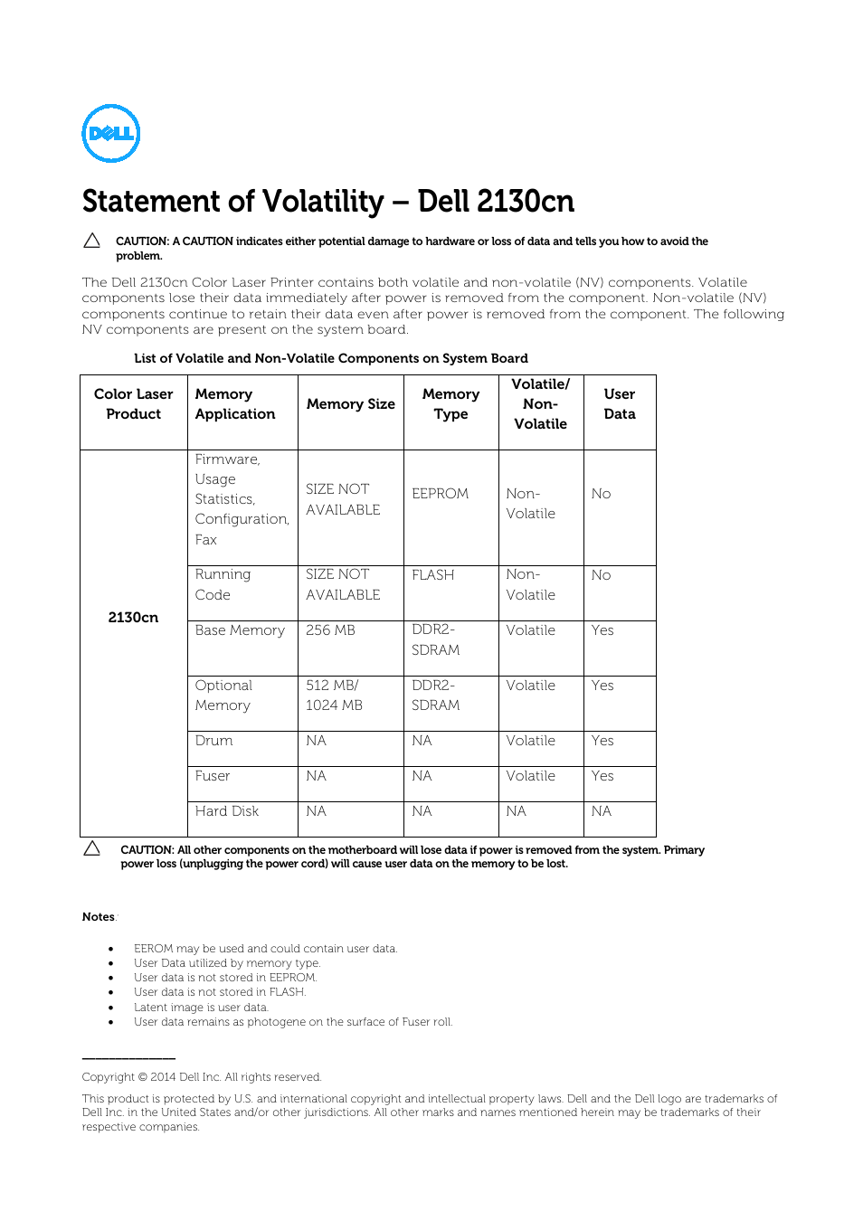 Dell 2130cn Color Laser Printer User Manual | 1 page
