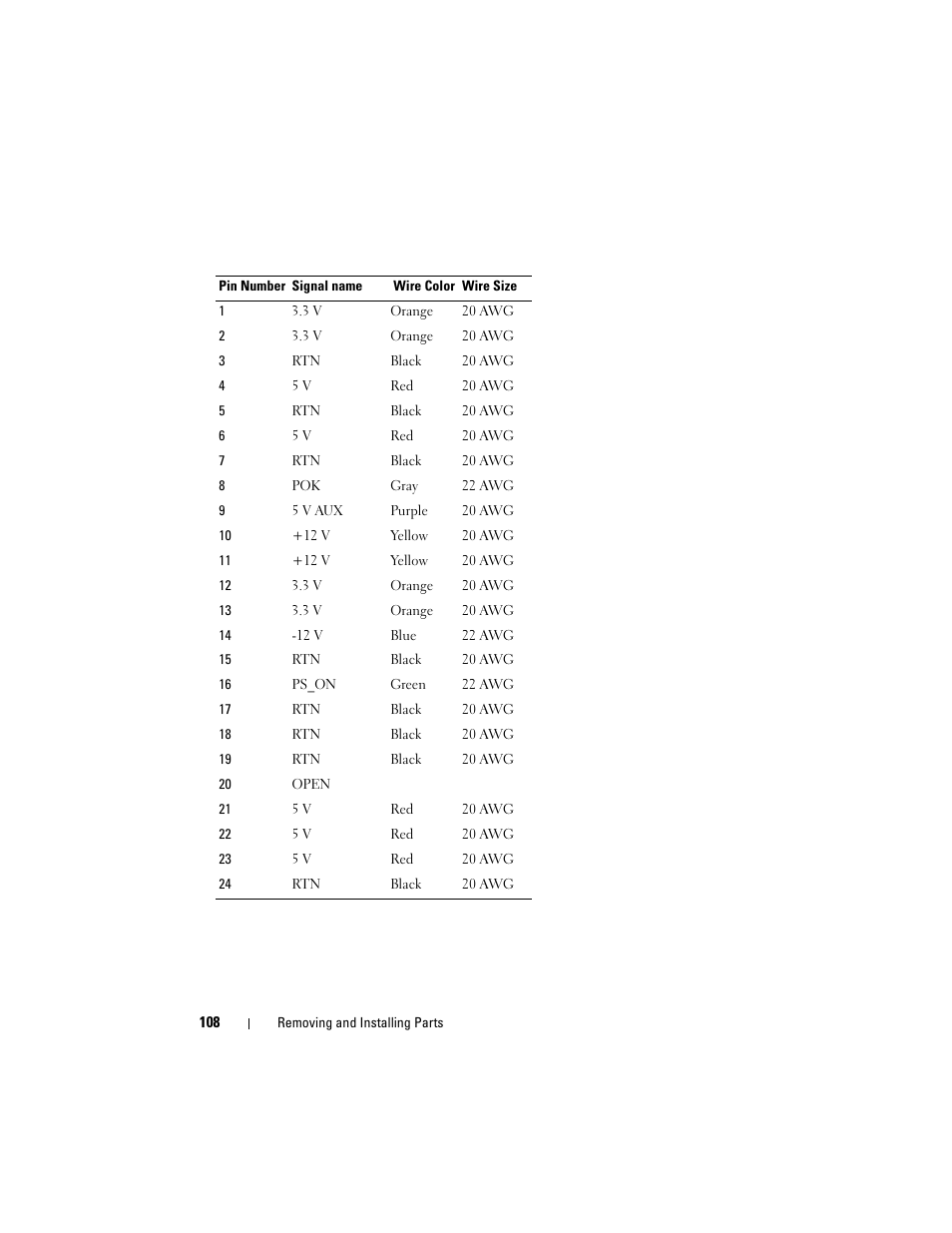 Dell Vostro 200 (Mid 2007) User Manual | Page 108 / 210