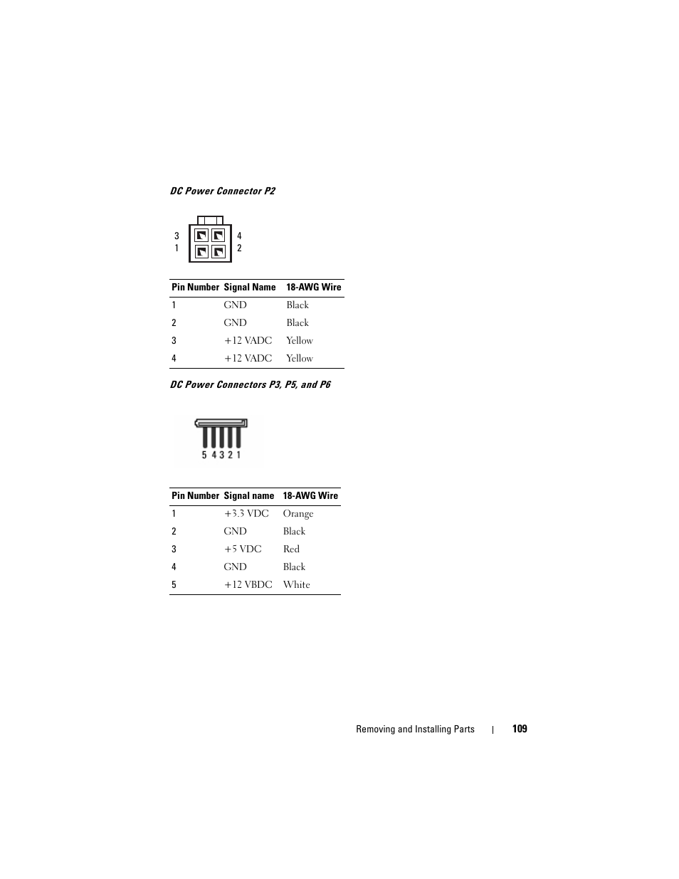 Dell Vostro 200 (Mid 2007) User Manual | Page 109 / 210