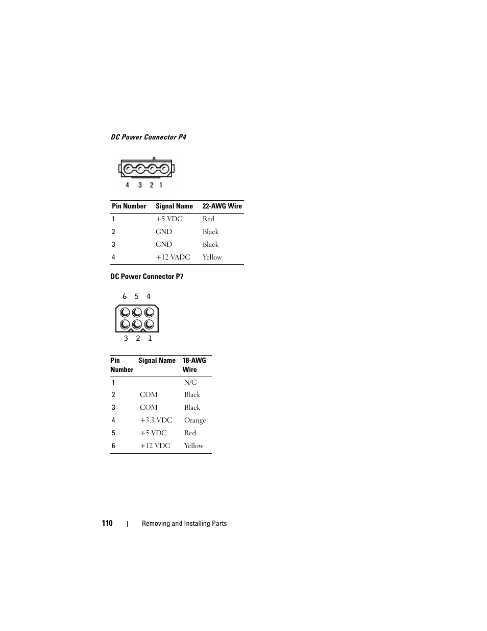 Dell Vostro 200 (Mid 2007) User Manual | Page 110 / 210