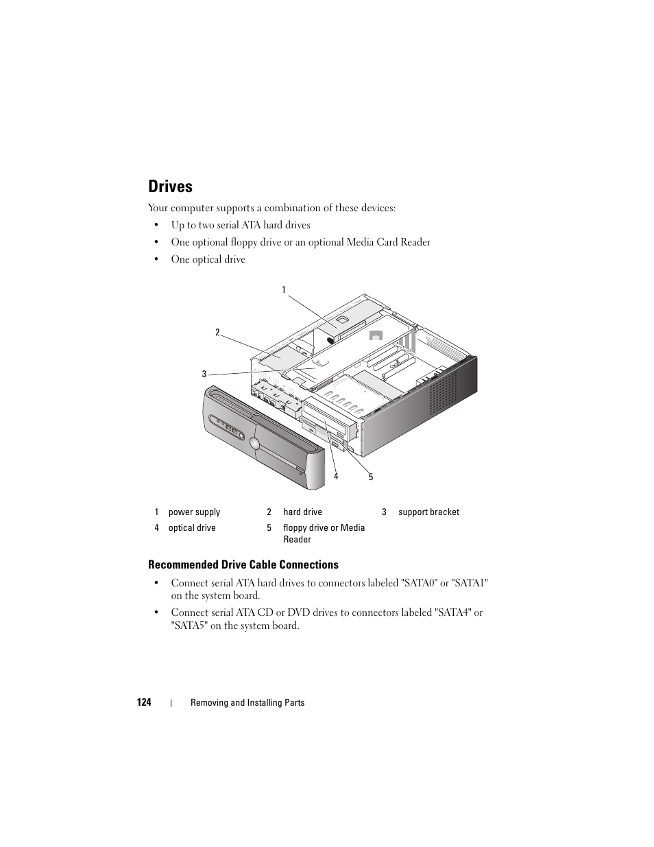 Drives, Recommended drive cable connections | Dell Vostro 200 (Mid 2007) User Manual | Page 124 / 210