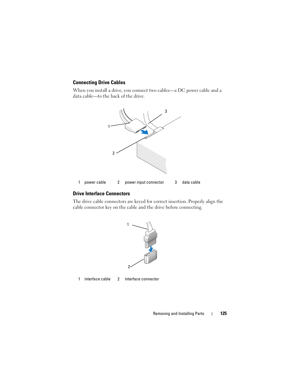 Connecting drive cables, Drive interface connectors | Dell Vostro 200 (Mid 2007) User Manual | Page 125 / 210