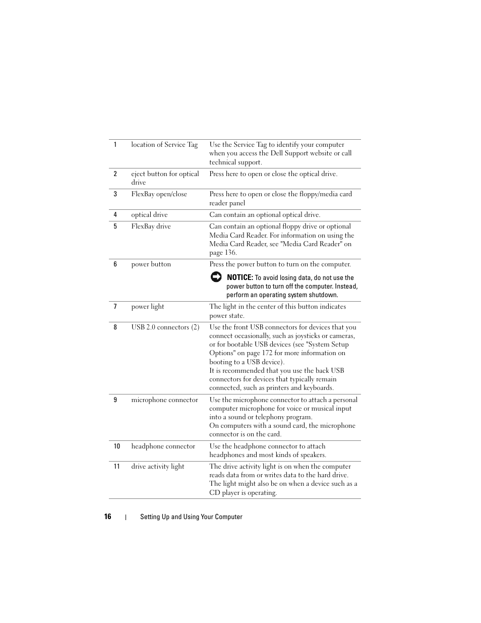 Dell Vostro 200 (Mid 2007) User Manual | Page 16 / 210