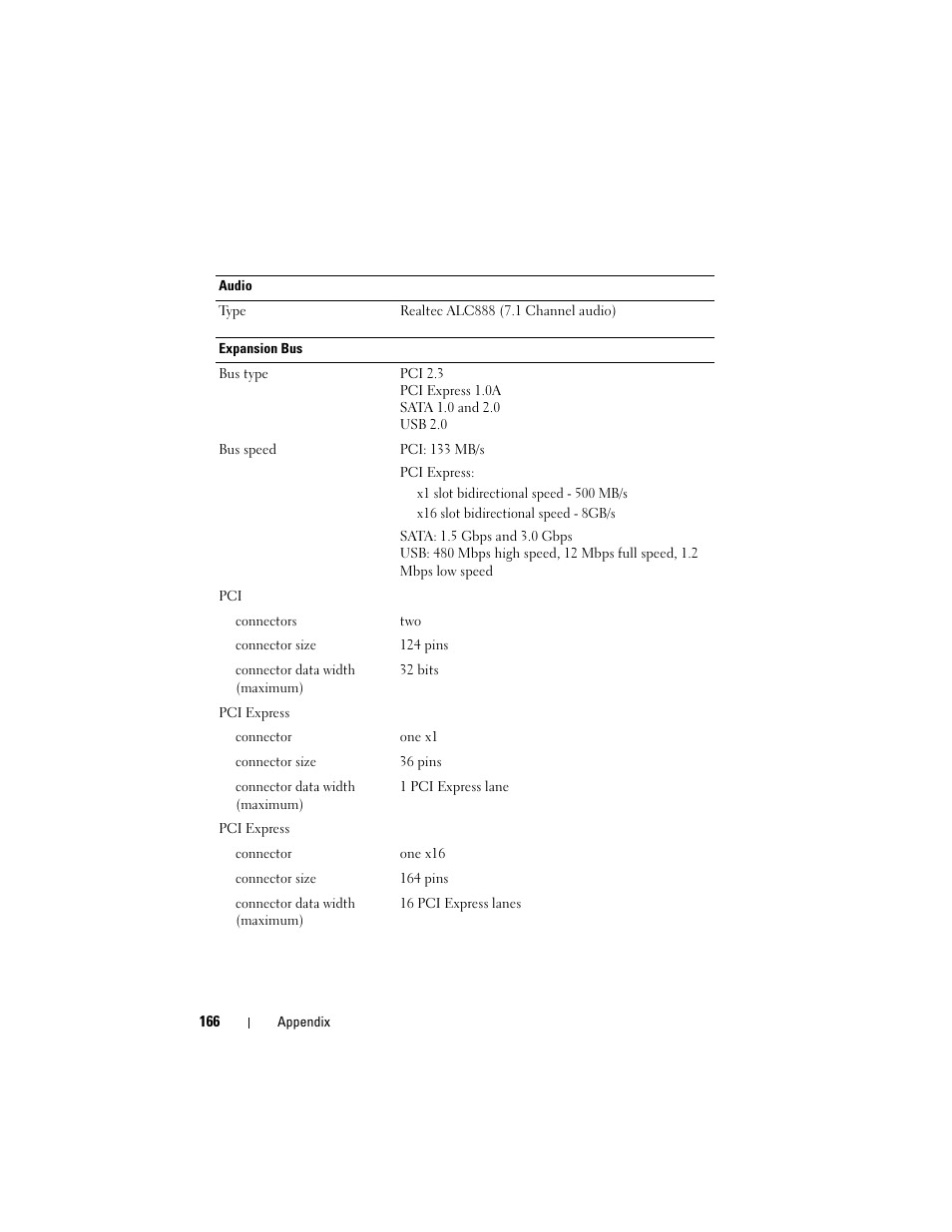 Dell Vostro 200 (Mid 2007) User Manual | Page 166 / 210