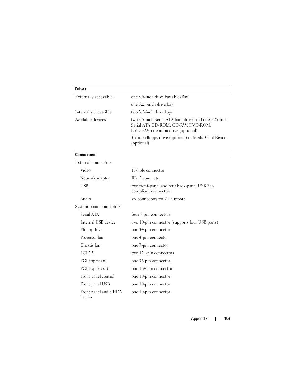 Dell Vostro 200 (Mid 2007) User Manual | Page 167 / 210