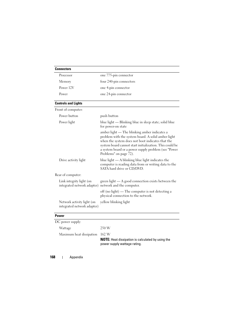 Dell Vostro 200 (Mid 2007) User Manual | Page 168 / 210