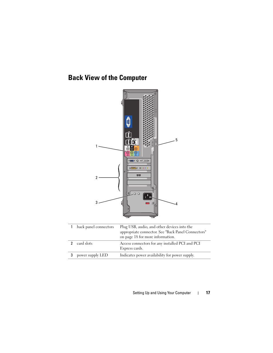 Back view of the computer | Dell Vostro 200 (Mid 2007) User Manual | Page 17 / 210