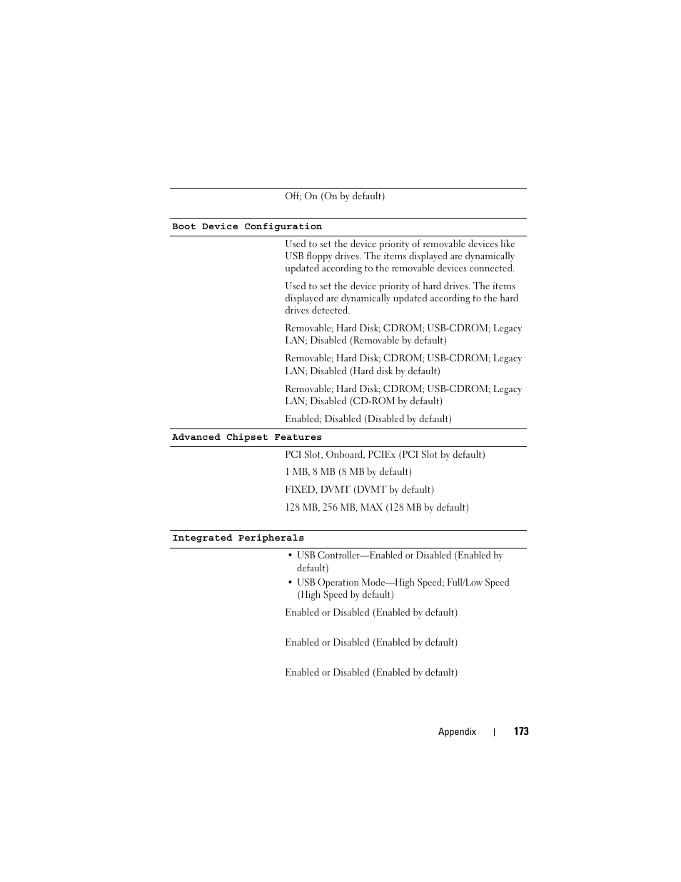 Dell Vostro 200 (Mid 2007) User Manual | Page 173 / 210