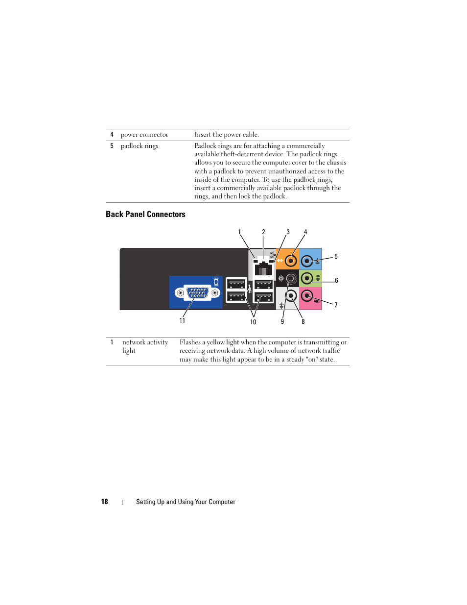 Back panel connectors | Dell Vostro 200 (Mid 2007) User Manual | Page 18 / 210