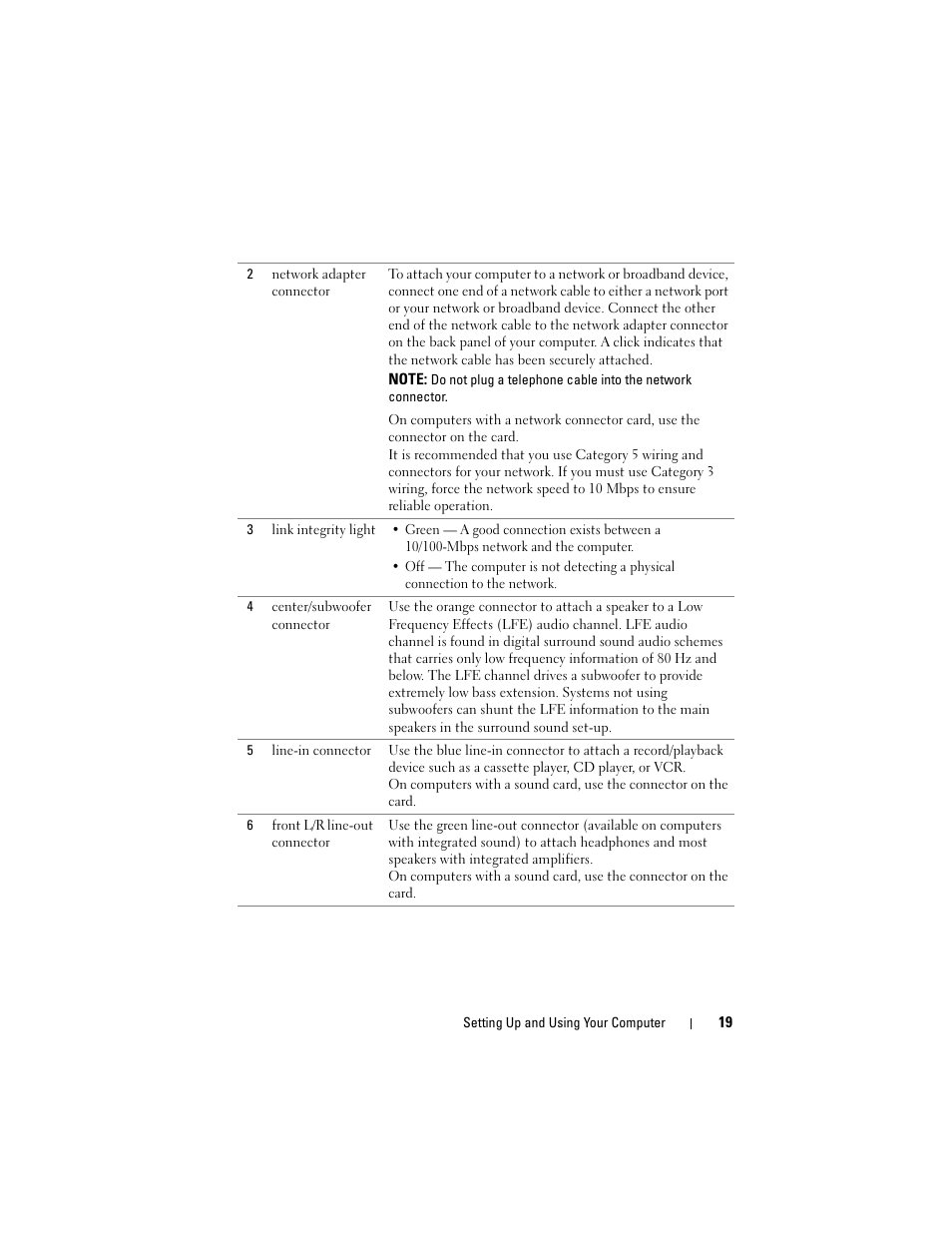 Dell Vostro 200 (Mid 2007) User Manual | Page 19 / 210
