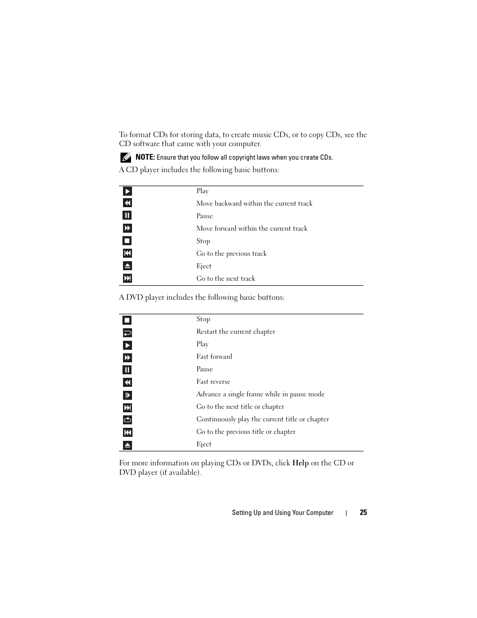 Dell Vostro 200 (Mid 2007) User Manual | Page 25 / 210