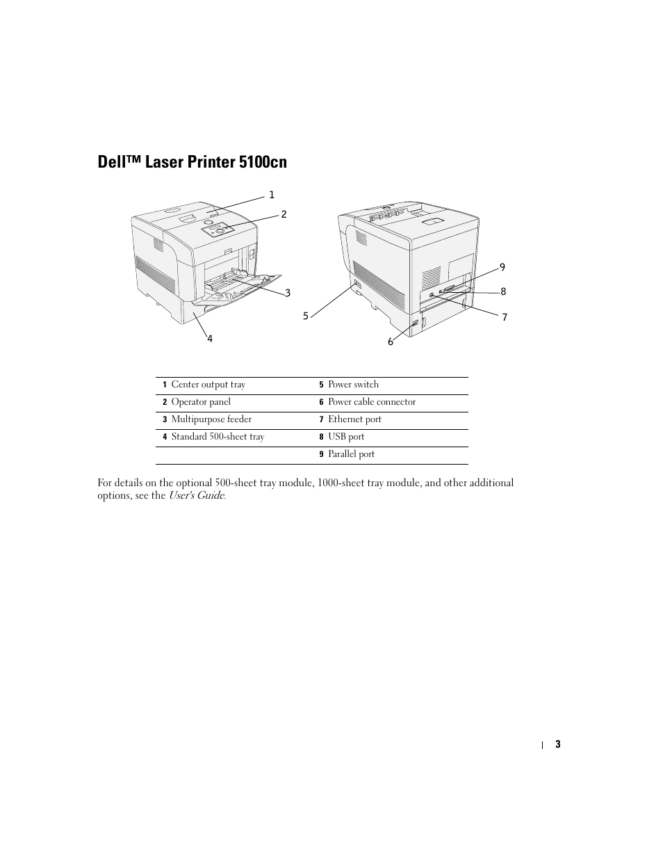 Dell™ laser printer 5100cn | Dell 5100cn Color Laser Printer User Manual | Page 3 / 98