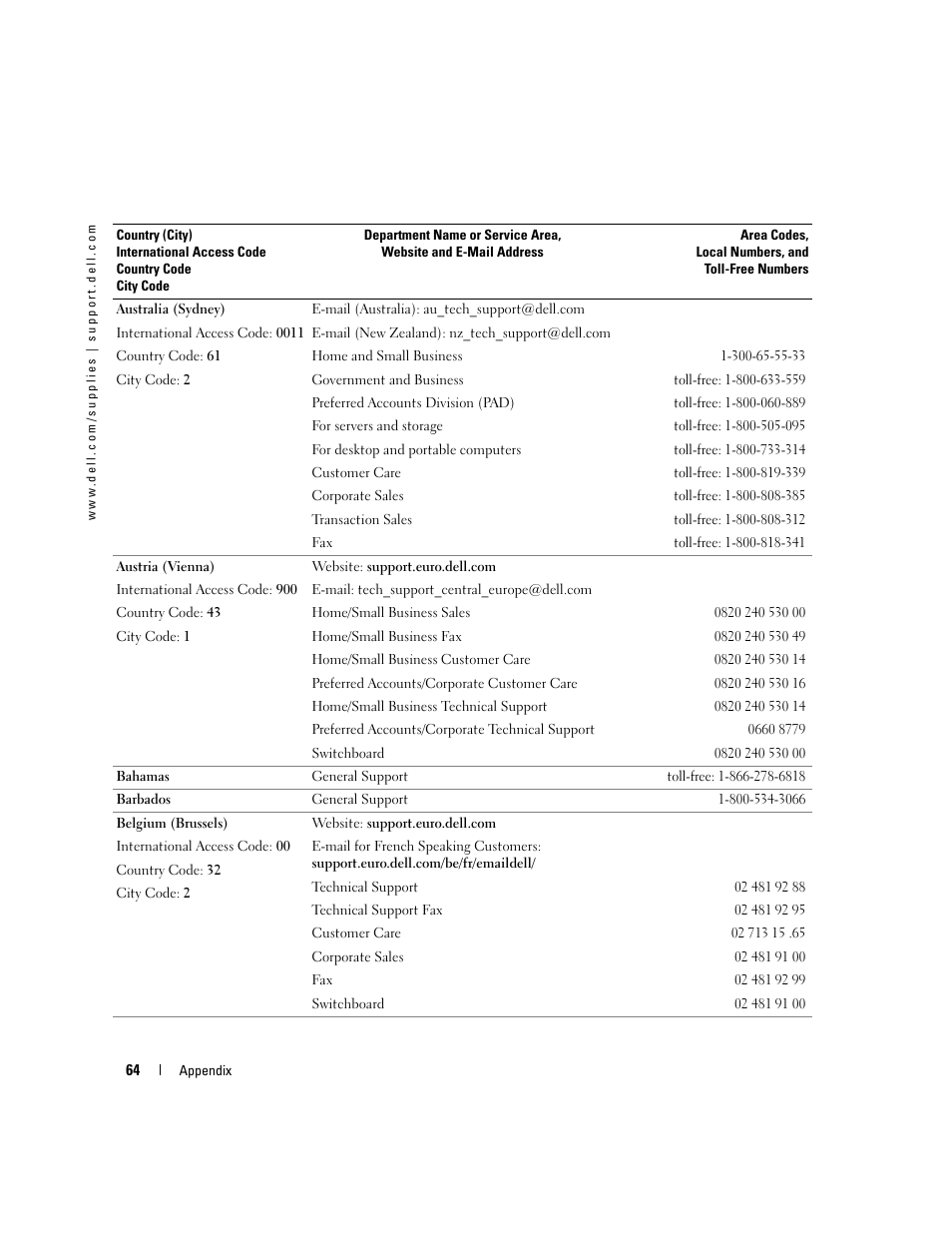 Dell 5100cn Color Laser Printer User Manual | Page 64 / 98