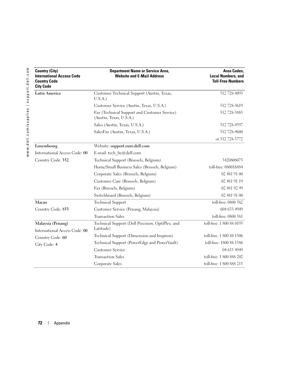 Dell 5100cn Color Laser Printer User Manual | Page 72 / 98