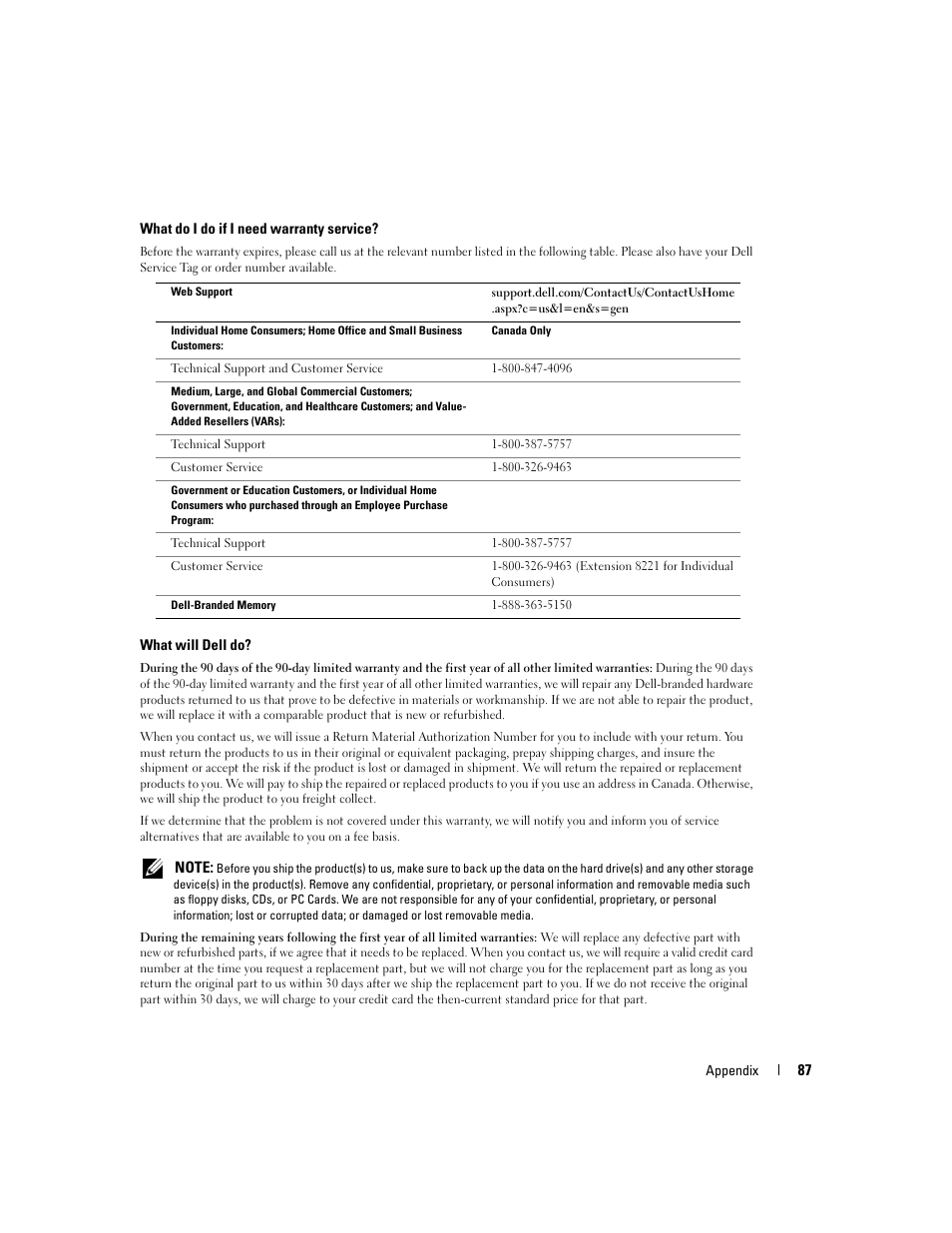 Dell 5100cn Color Laser Printer User Manual | Page 87 / 98