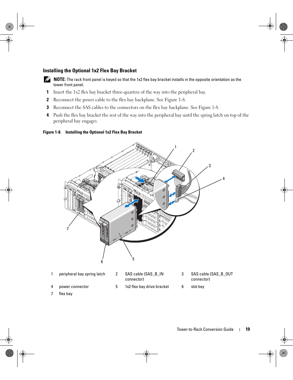 Installing the optional 1x2 flex bay bracket, T (see figure 1-8 for latc | Dell PowerEdge 2900 User Manual | Page 21 / 26