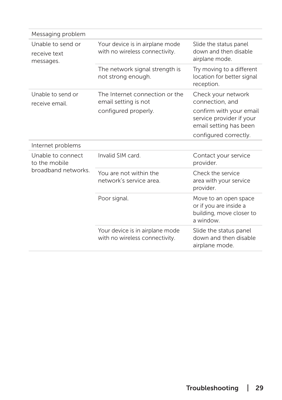 Dell Venue 7 (3741, Late 2014) User Manual | Page 29 / 30