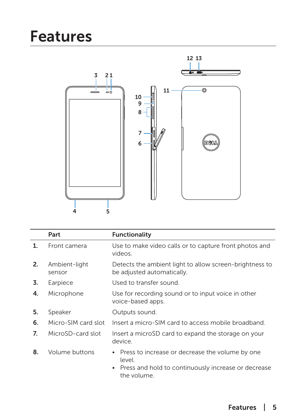 Features | Dell Venue 7 (3741, Late 2014) User Manual | Page 5 / 30